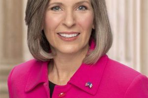 Senator Joni Ernst on KCSI 5-14-26
